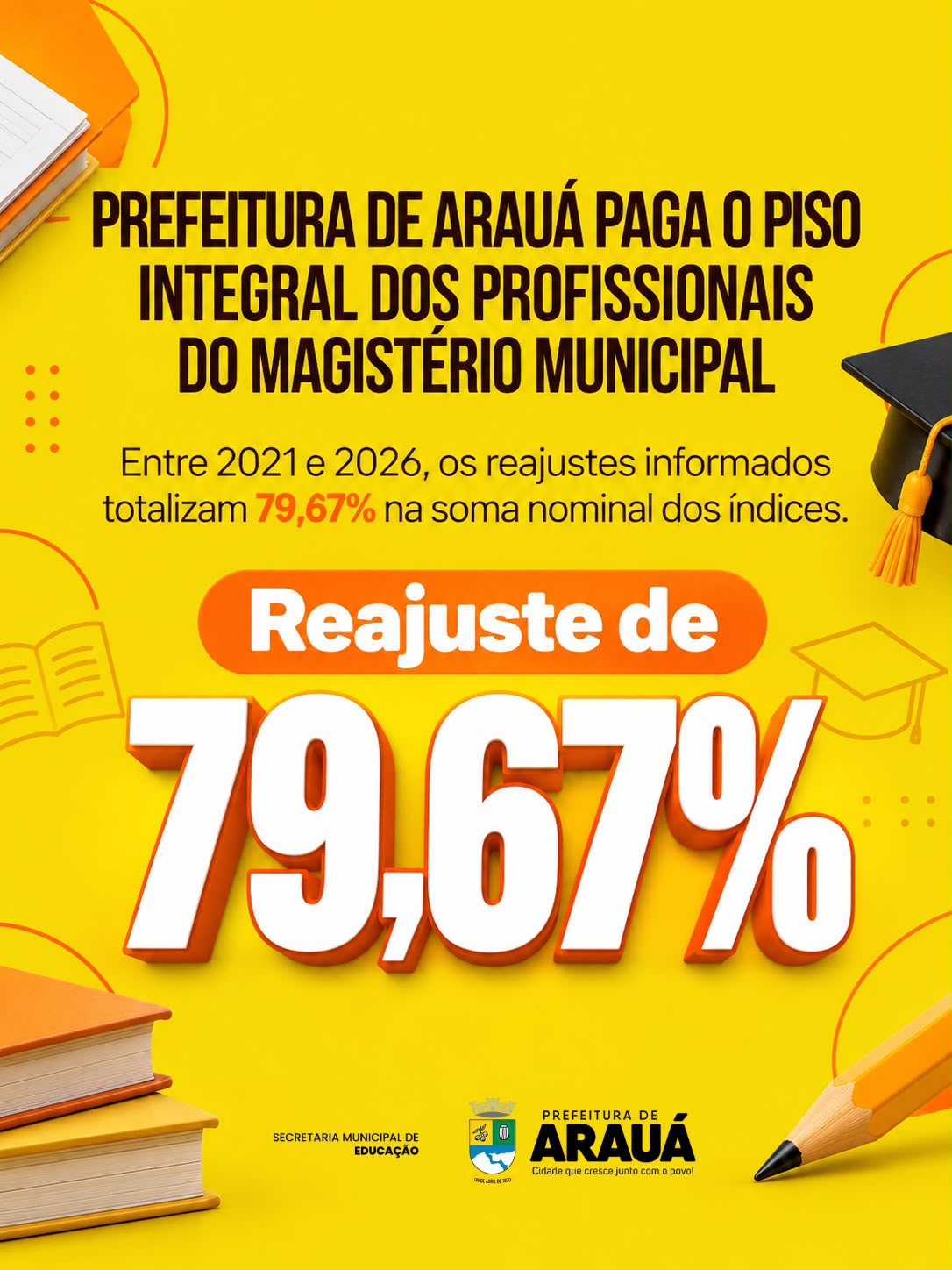 Prefeitura de Arauá paga o piso integral dos profissionais do magistério municipal📚