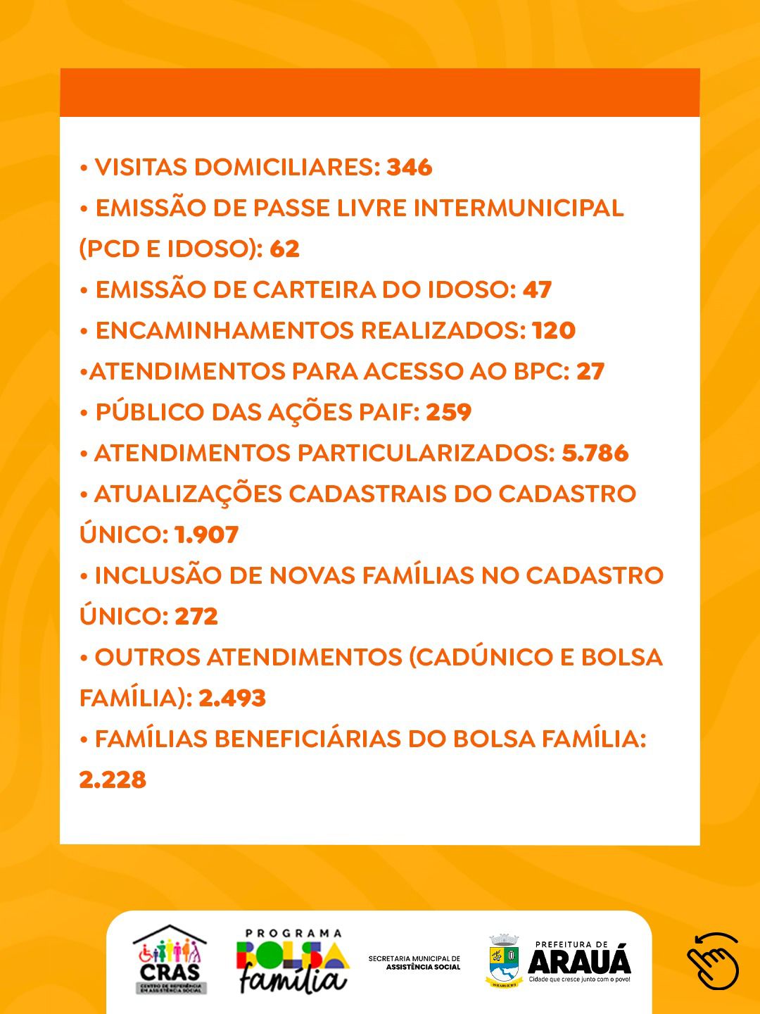 Foto da notícia Balanço CRAS 2025